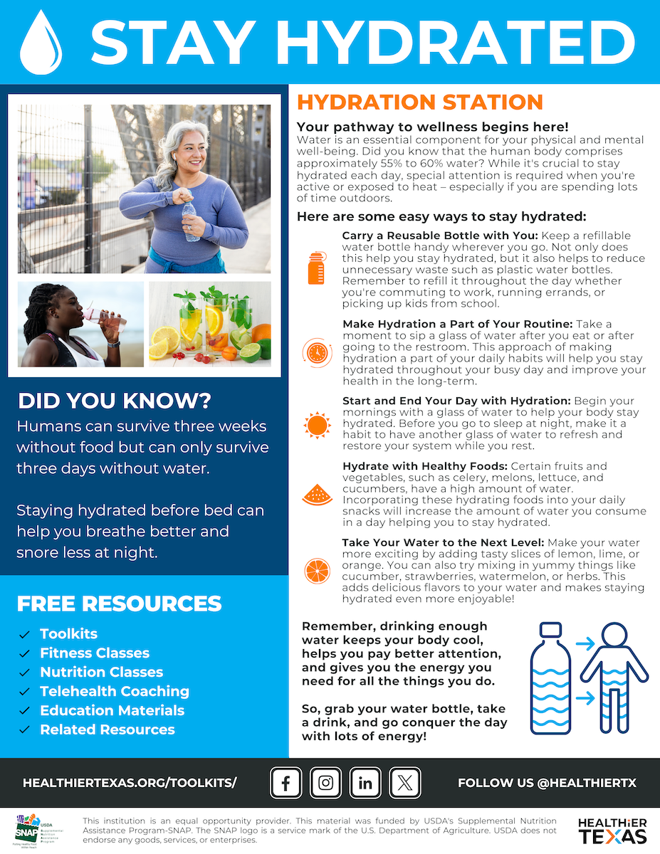 Hydration Nutrition Education Resource