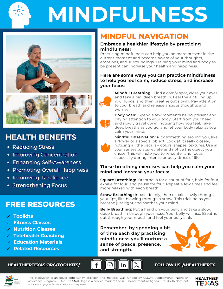 Mindfulness Nutrition Education Resource